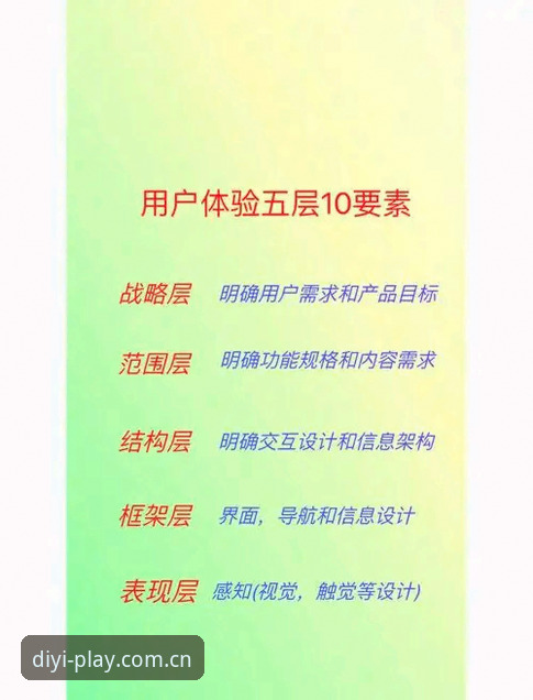 5个维度深度解析第一娱乐登录入口：从技术视角评估v1.0.0版本的体验优化